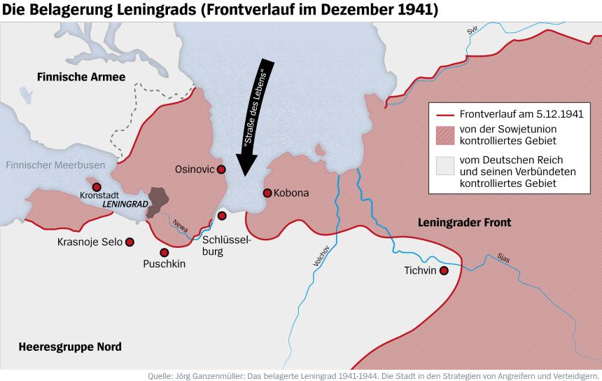 Der Frontverlauf im ersten Kriegswinter 1941 Der Frontverlauf im ersten Kriegswinter 1941
